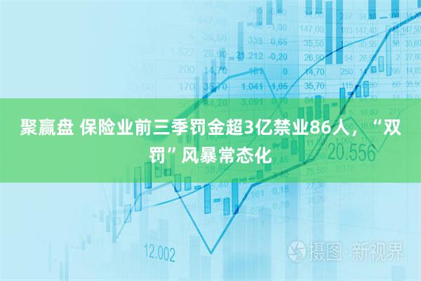 聚赢盘 保险业前三季罚金超3亿禁业86人，“双罚”风暴常态化